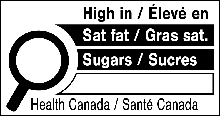 カナダFOPラベル(sat fat/sugars)