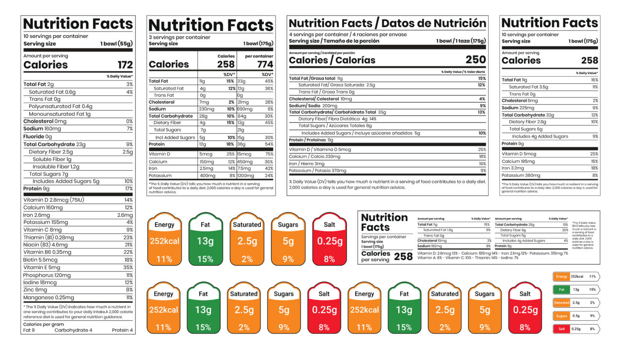 nutrition facts label